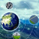 Global Climate Change Policies: Progress and Challenges