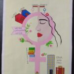 Women Empowerment Across Different Cultures