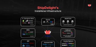 InstaLogix by ShipDelight: Revolutionizing E-commerce and Logistics Management with Cutting-Edge Technology