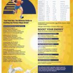 Mupa – India’s First Clean-Label Egg-White Gut Health Drink for Seniors Launches from Kerala Startup