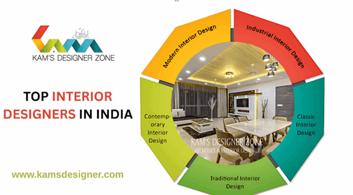 Experience the Art of Luxury Interior Design in Mumbai with Kam’s Designer Zone