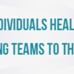 Finding a Good Therapist in Bangalore: Your Guide to Mental Wellness with HULM Counselling