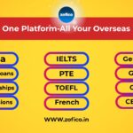 From Confusion to Clarity: Zofico Emerges as India’s Complete One-Stop Solution for Study Abroad Success