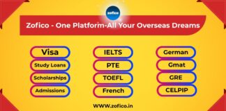 From Confusion to Clarity: Zofico Emerges as India’s Complete One-Stop Solution for Study Abroad Success