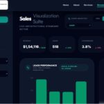 DPVision Analytics: Powering Data-Driven Transformation with AI and Business Intelligence