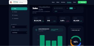 DPVision Analytics: Powering Data-Driven Transformation with AI and Business Intelligence