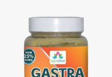 AyurZone – Ayurvedic Care for Digestive & Anorectal Wellness