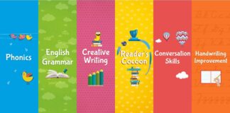 Best Phonics Classes in Thane: Why Sachmaas Academy Stands Out for Early Reading Success