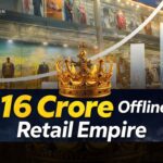 How a Brand Consultants Firm from Hyderabad Built a ₹16 Crore Offline Retail Empire in a Town Most Investors Overlooked