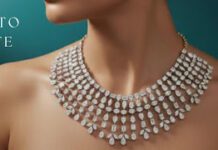 Goenka Jewellers’ Lab-Grown Diamond Jewellery Reshaping India’s Jewellery Landscape