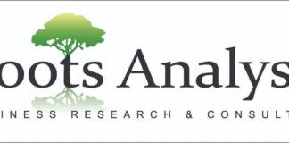 Roots Analysis Expands Strategic Capabilities with Advanced Competitive Intelligence Services for the Global Pharma and Biotechnology Industry