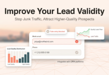Here’s How MoreValid Web Form Improves the Validity of Your Lead Campaigns and Reduces Junk Leads