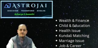 Astrojai Strengthens Its Position as a Trusted Name in Vedic Astrology, Numerology and Vastu Consultation in Lucknow