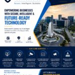 Try-City Industrial Growth Is Driving Demand for AI, Cybersecurity and Enterprise IT Services — Here’s How Sidigiqor Technologies Is Positioning Itself