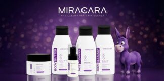 From Medical Research to Modern Skincare: The InspiringJourney Behind MIRACARA, Gujarat’s First Donkey MilkSkincare Brand