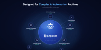 Langslide Debuts its Indigenous AI Agent Platform, Replacing Manual Workflows with Intelligent Process Automation