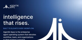How Agentik Apps AI Inc. Is Helping Enterprises Build Scalable AI Workforces with Intelligent Automation
