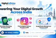 Digital Infinizy Strengthens Digital Growth With WhatsApp Marketing, Instagram and Google Reviews Services